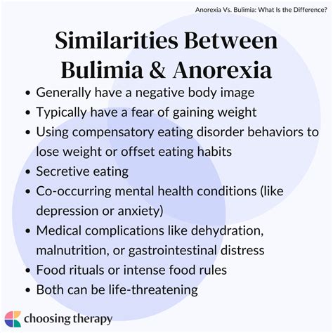 how is bulimia similar to anorexia how are they different